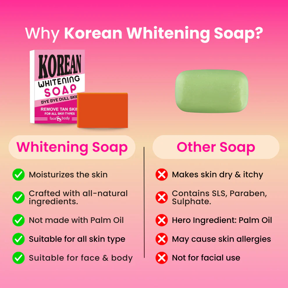 Korean Whitening Soap - Pack of 2